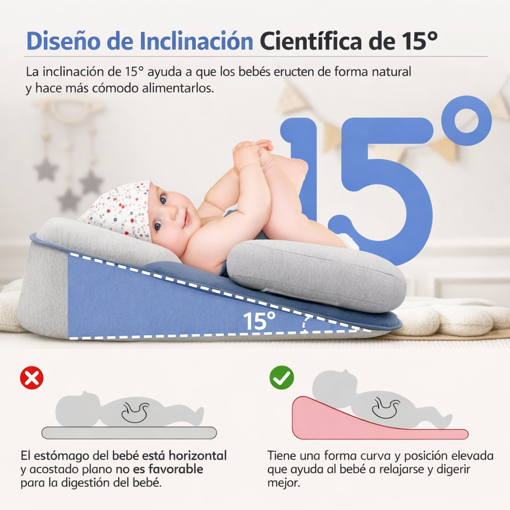 DreamGuard™| Adiós al reflujo. Adiós al miedo nocturno