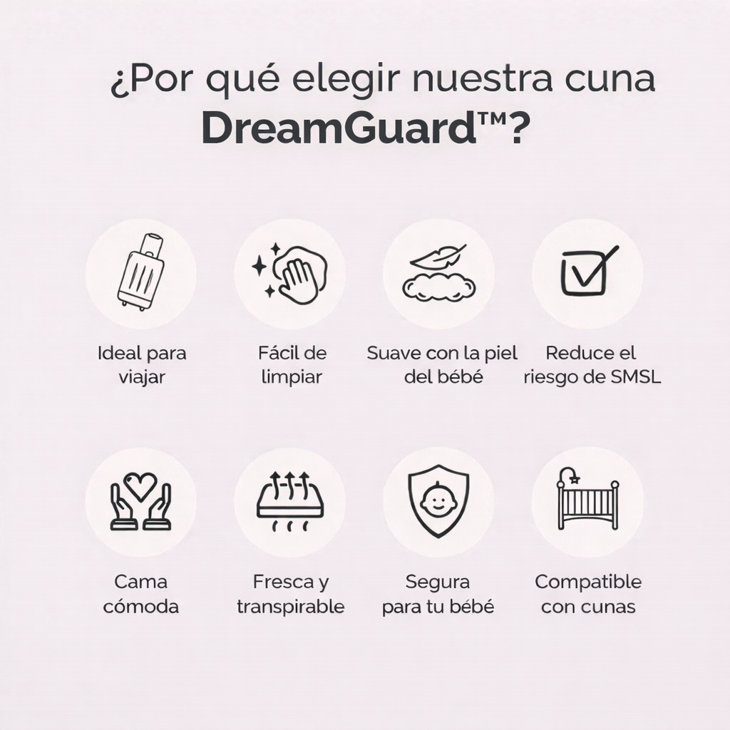 DreamGuard™| Adiós al reflujo. Adiós al miedo nocturno