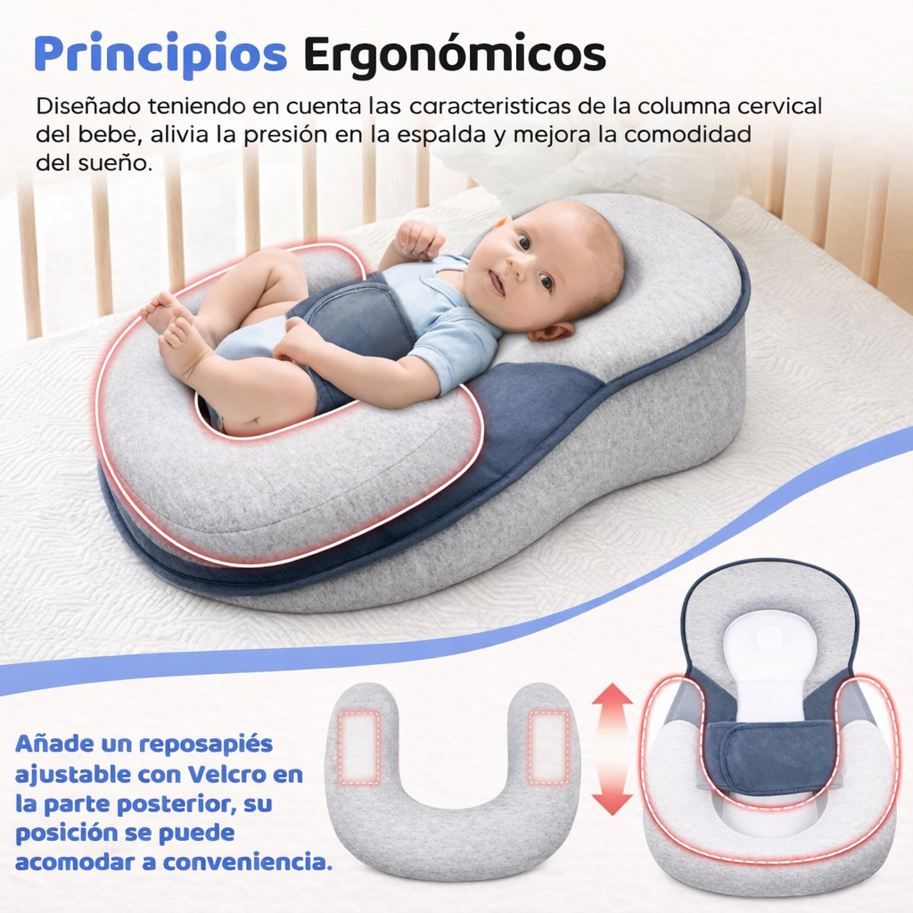 DreamGuard™| Adiós al reflujo. Adiós al miedo nocturno