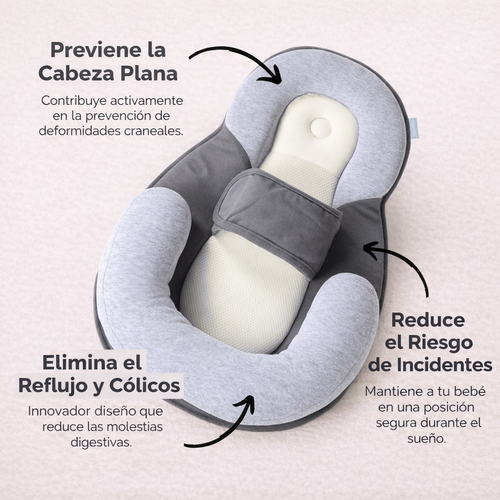 DreamGuard™| Adiós al reflujo. Adiós al miedo nocturno